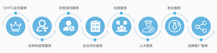 中国重汽配件大全