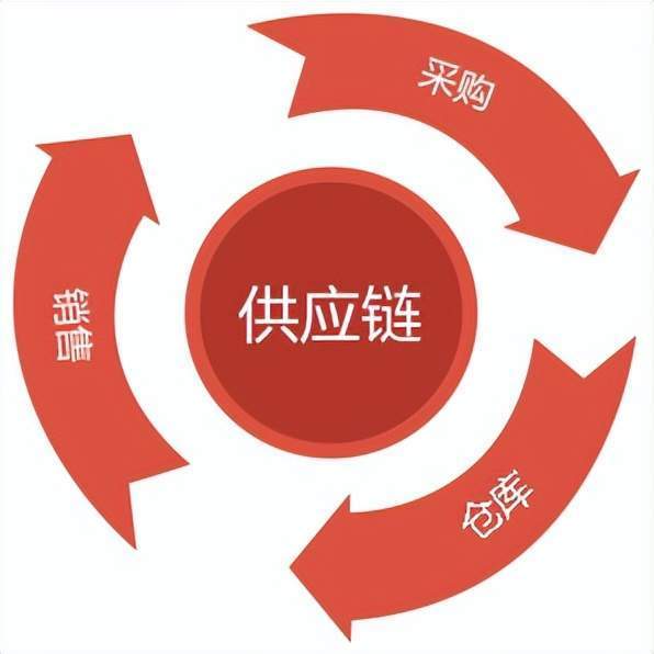 发动机冷却液多久换一次合适